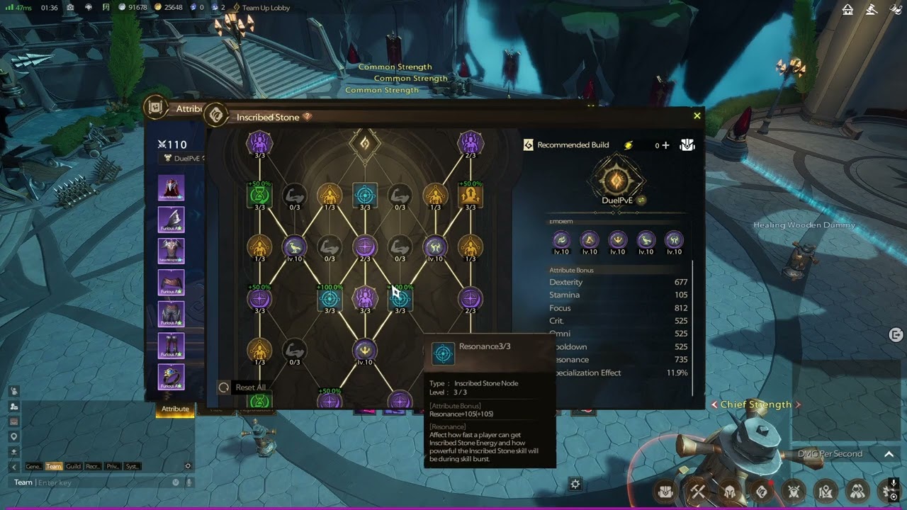 Which stats to go for as Duel Shadow Swordsman | Tarisland