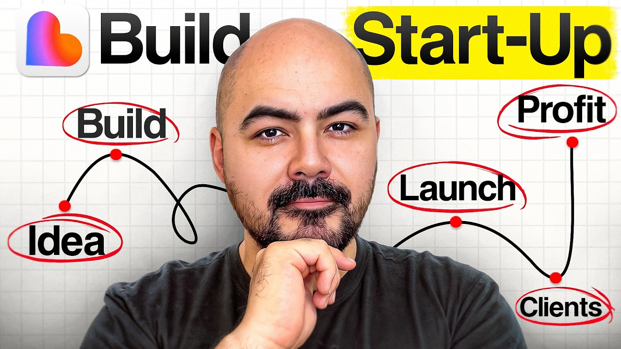 How to Start a Start-Up Using Lovable AI (Full Guide)