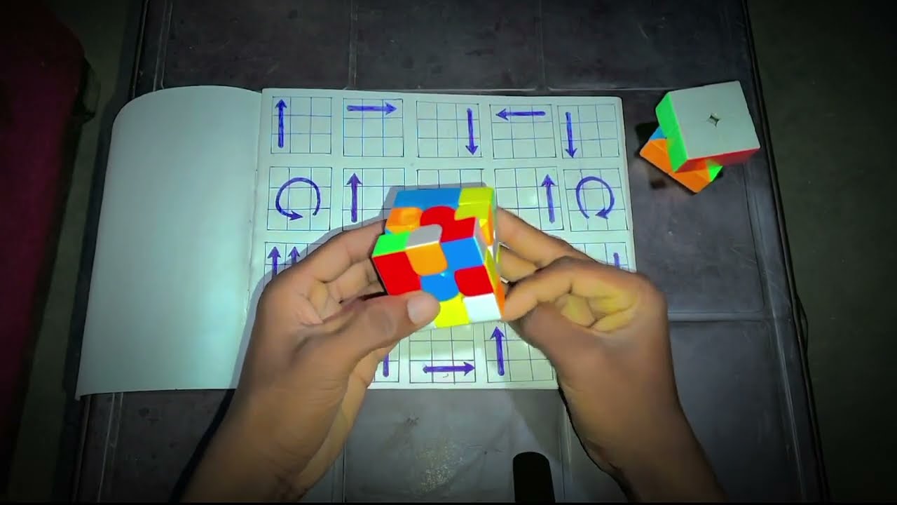 How to Solve a Rubick's cube 🌟✅ ( The Best Method 2026 ) in Hindi Language #speedcube #rubikscube 😱