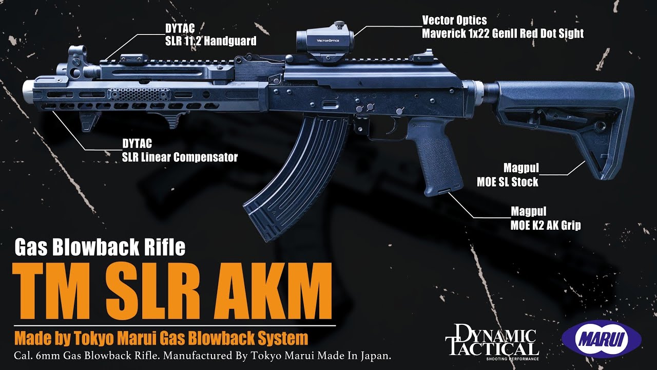 【Airsoft ＃129】被資本主義荼毒的共產武器！？| Tokyo Marui SLR AKM Gas Blowback Rifle