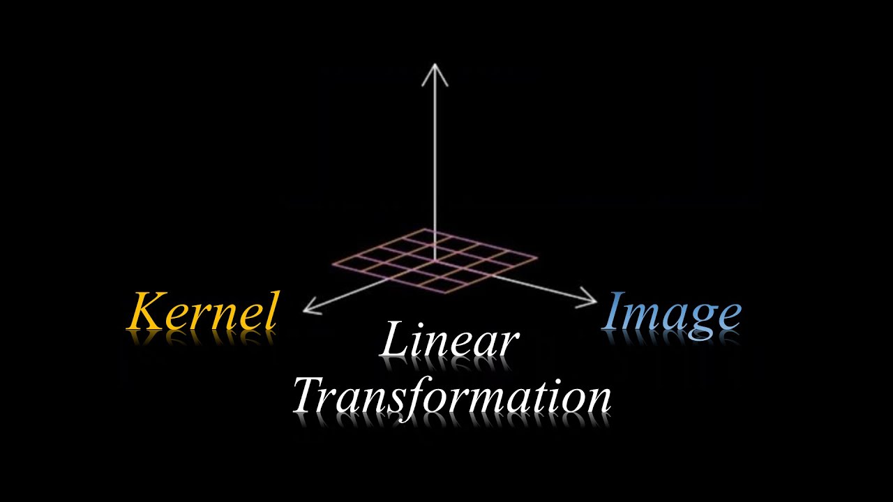 What are the Kernel and Image of a Linear Map| Explained with geometric examples