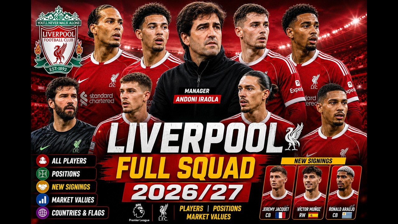 LIVERPOOL FC FULL SQUAD 2026/27  | NEW SIGNINGS, PLAYERS, POSITIONS & MARKET VALUES 💰