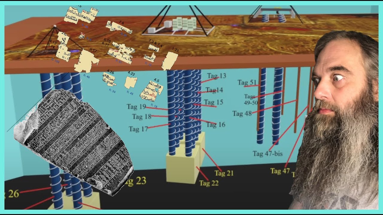 Egyptian Kings List & SAR Data Point to Lost Civilization