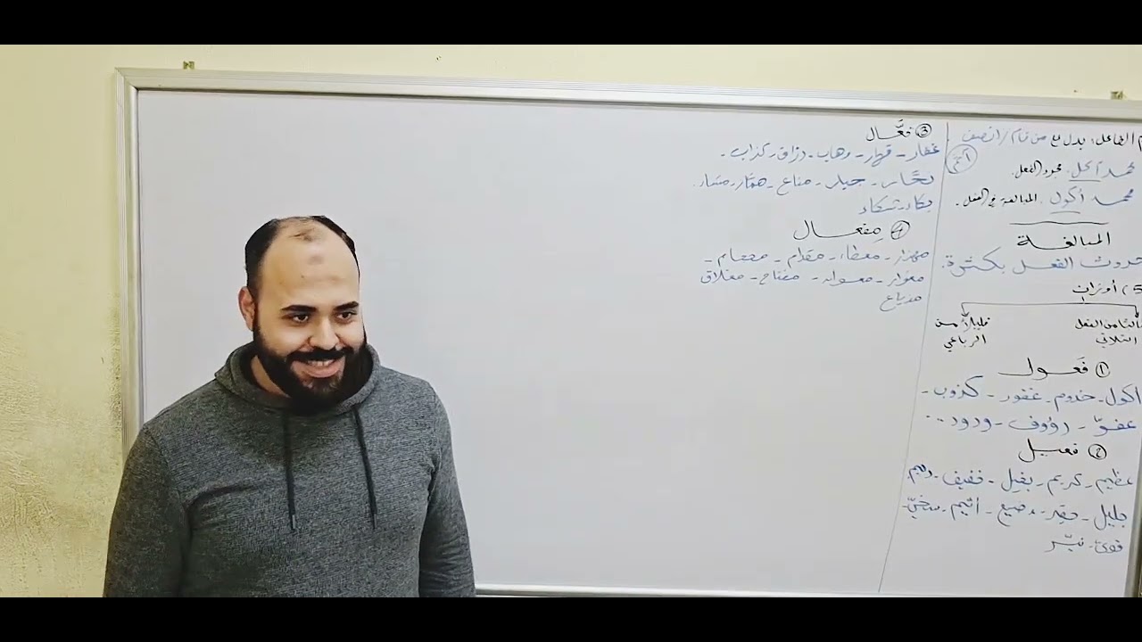 إعمال اسم الفاعل وصيغة المبالغة(١)