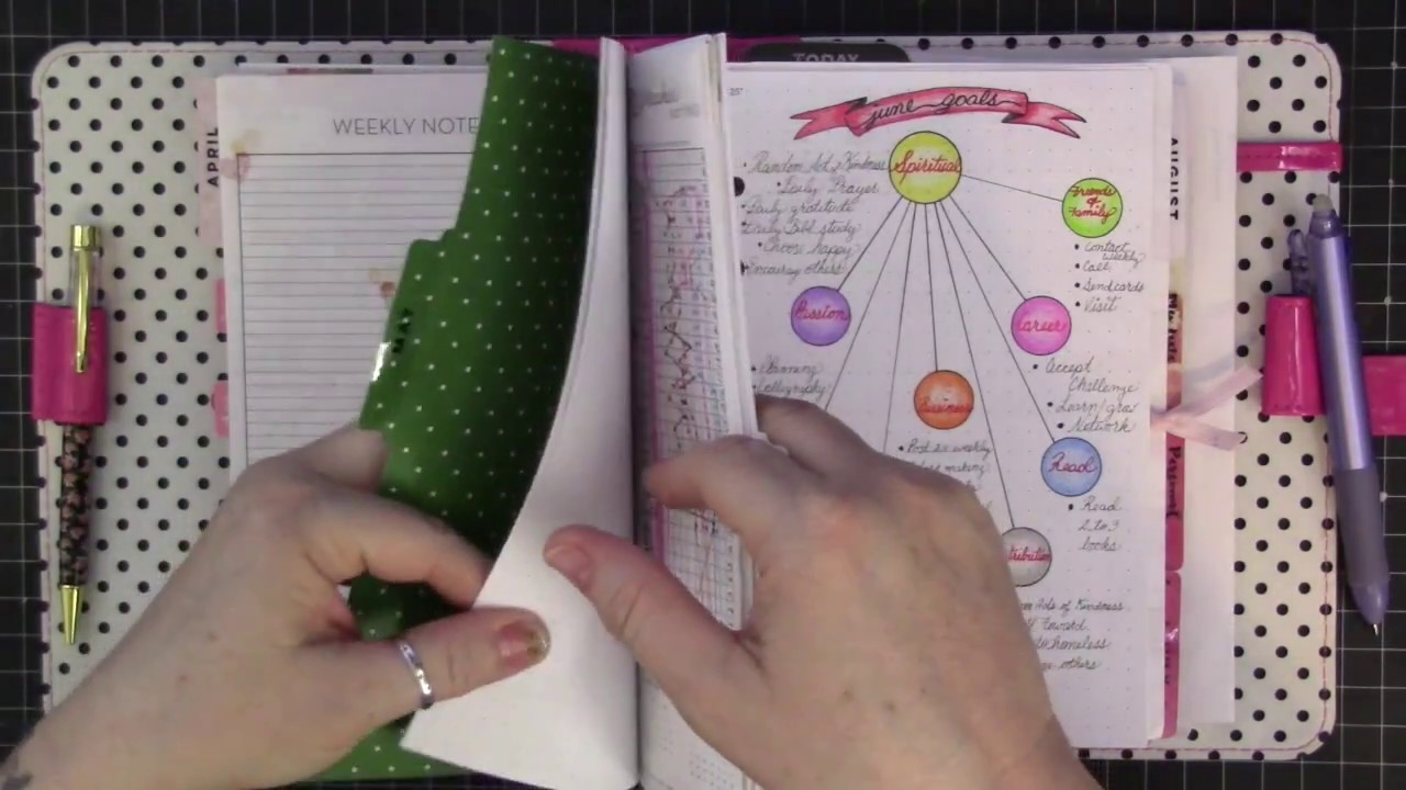 Planner: My Monthly Goals planning