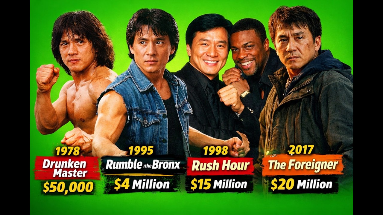 How Jackie Chan Risked His Life for Millions