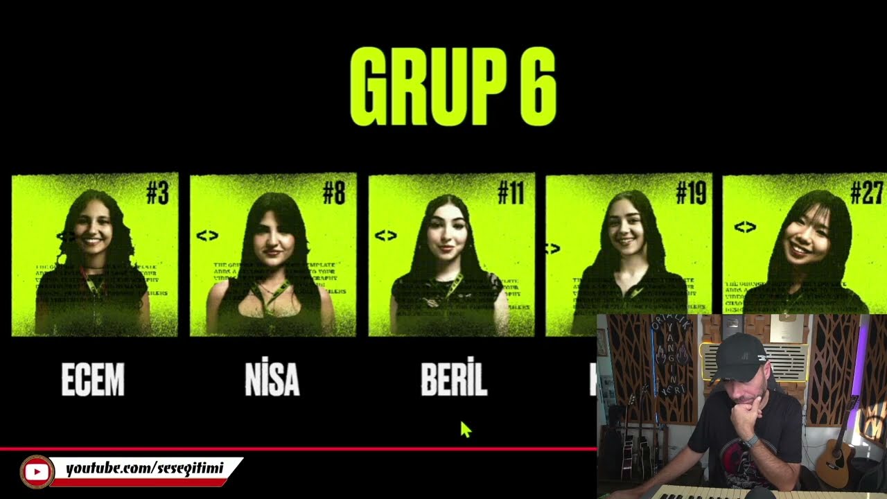 Big5 2. Sezon GRUP6 Ses Analizi (Ecem, Nisa, Beril, Kübra, Elif) Ses Analizi