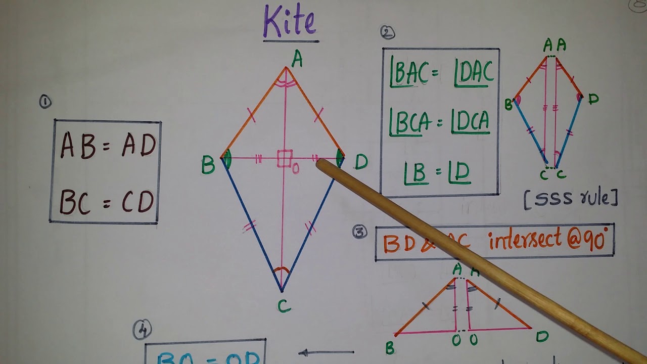 KITE properties- Understanding Quadrilaterals