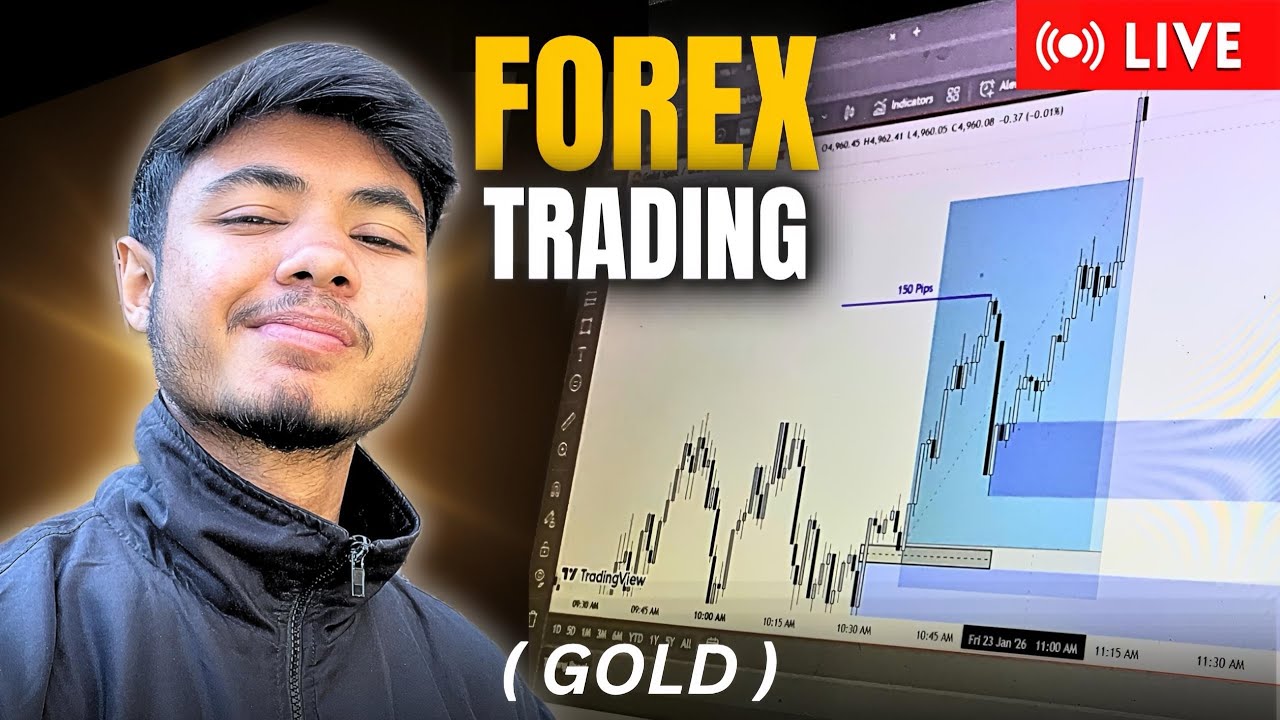 Live Forex Trading on Gold! | Session: 95