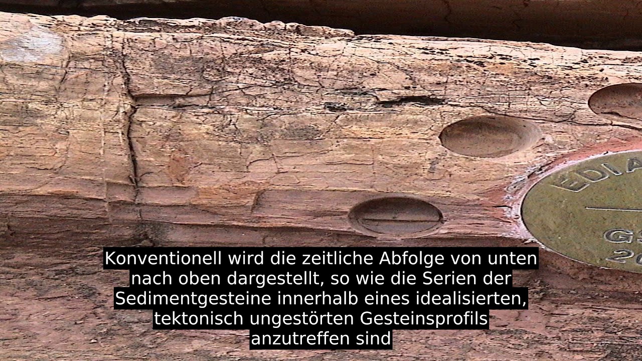 Geologische Zeitskala