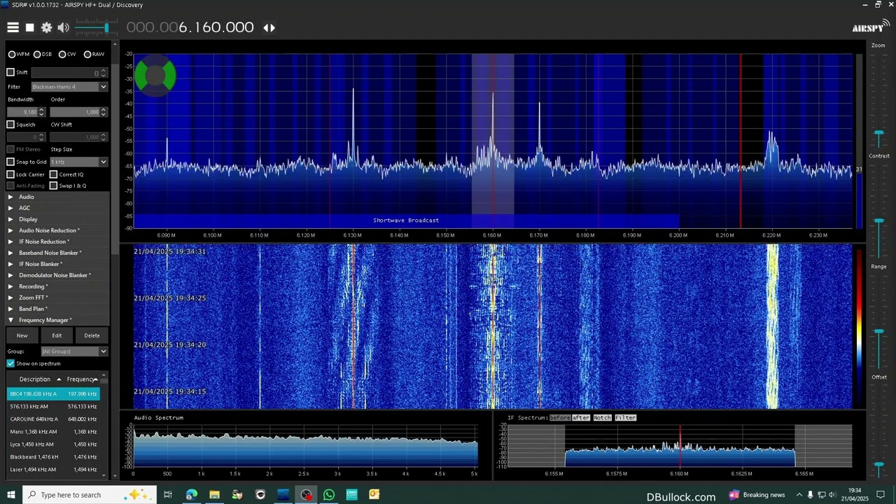 April 2025 Pt2: Shortwave Radio Selection inc Pirate Mike Radio