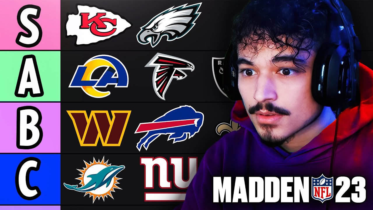 RANKING the BEST Theme Teams in Madden 23 Ultimate Team (Tier List)