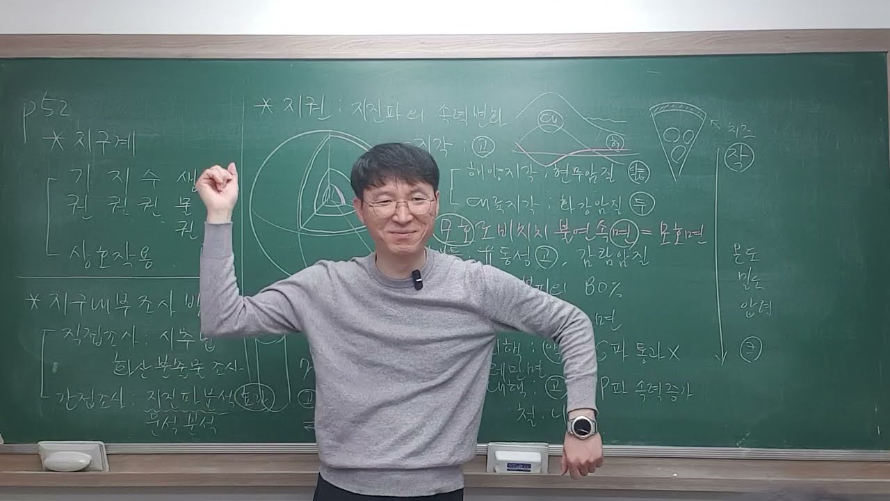 2026-02-24-화-예비중2-과학-22개정-지구계-지권-2-2-FHD