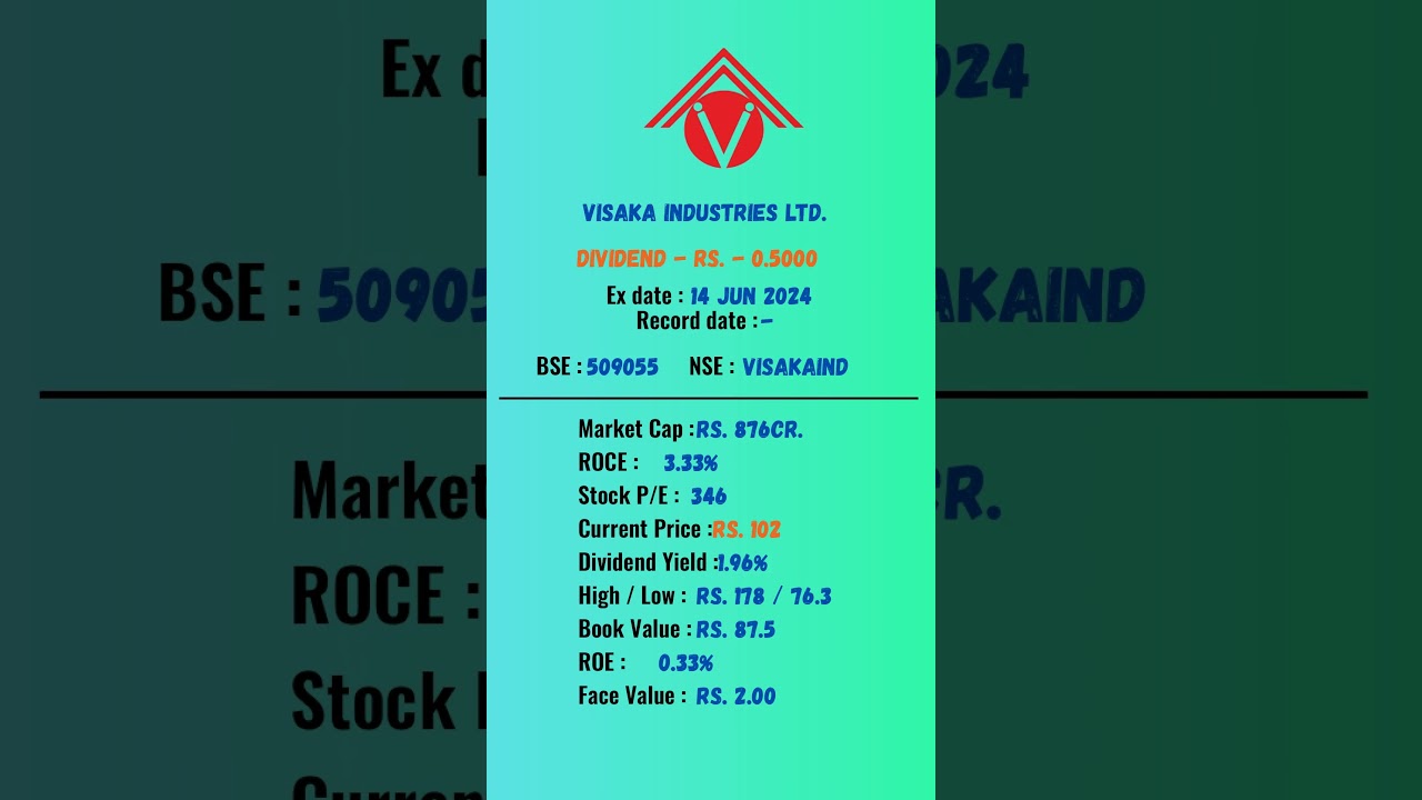 VISAKA INDUSTRIES LTD | Ex-Date: 14-06-2024 | 