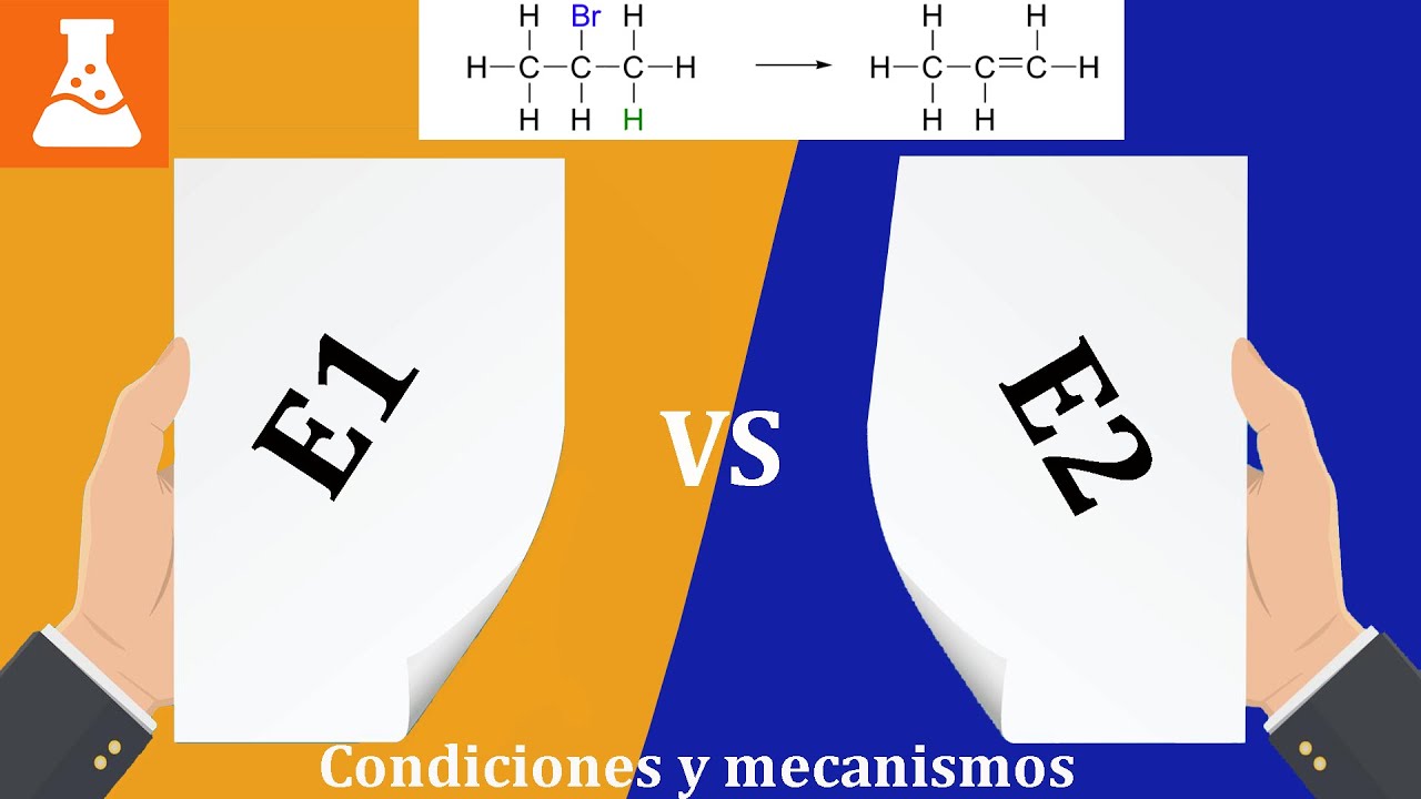 Reacciones E1 y E2: Condiciones y Mecanismos