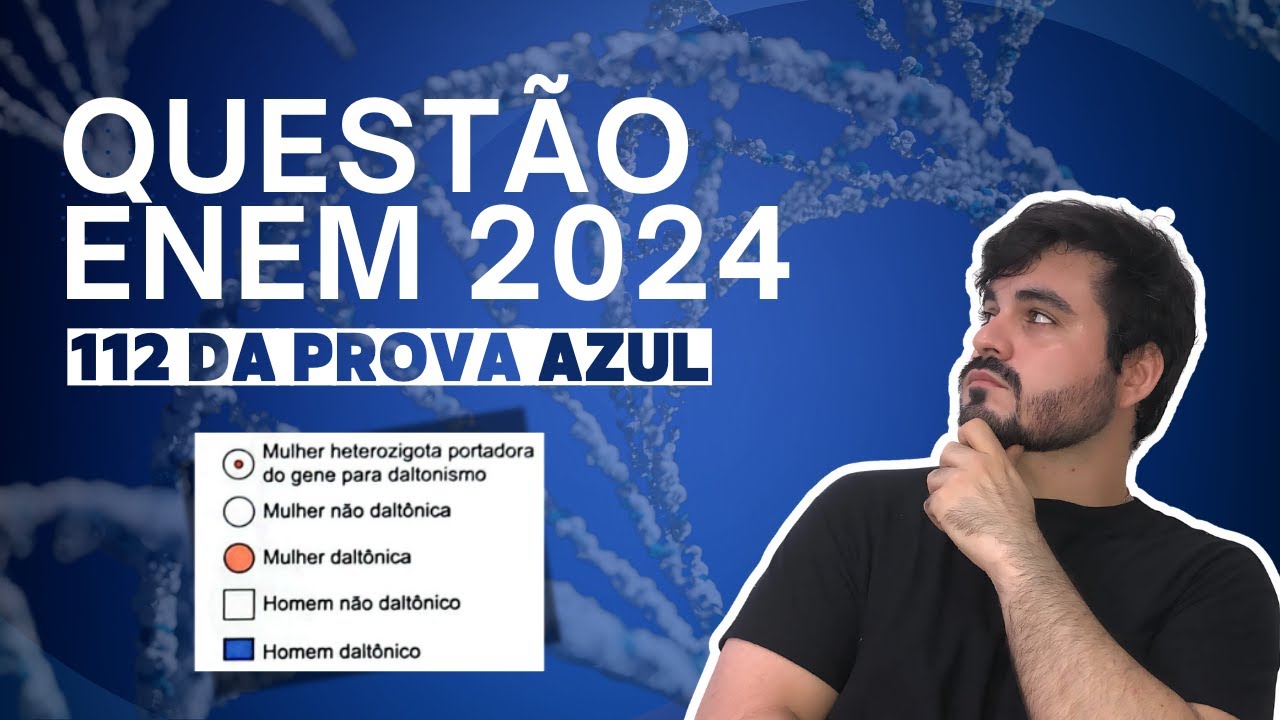 Questão 112 da prova azul (ENEM 2024) - BIOLOGIA