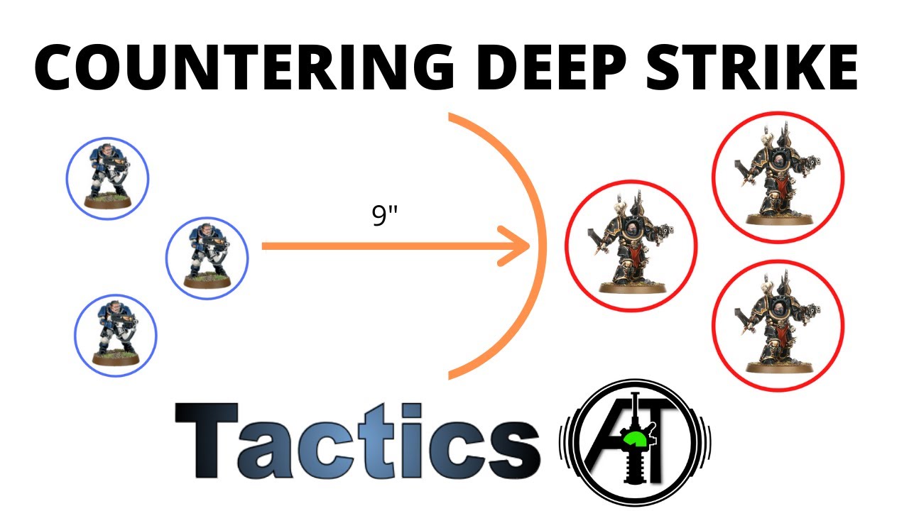 Countering Deep Strike and Reserves - Screening and Other Tactics - Warhammer 40k Strategy Guide