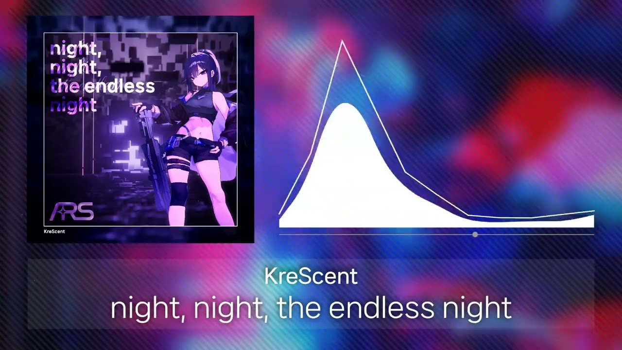 KreScent - night, night, the endless night
