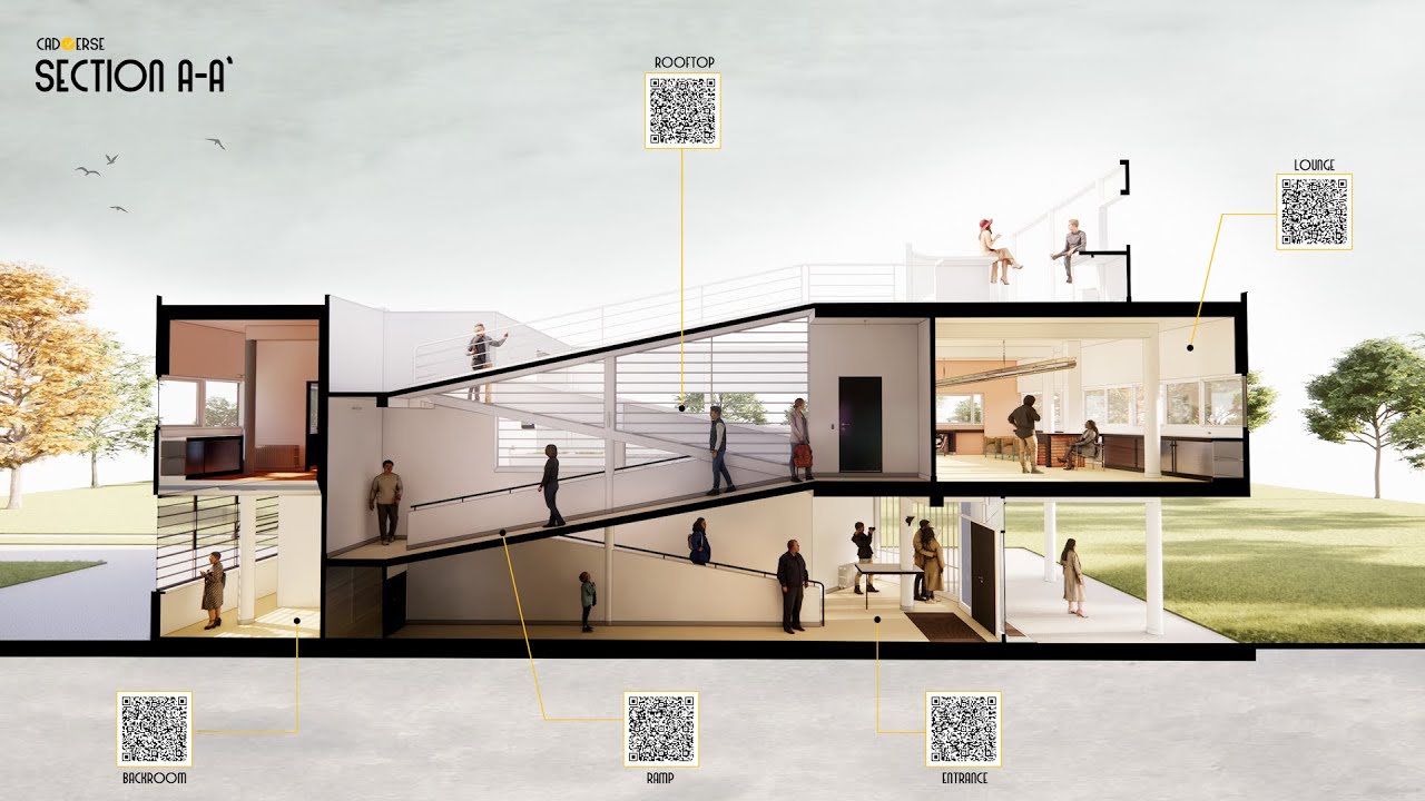 QR Codes for Enscape Panoramas