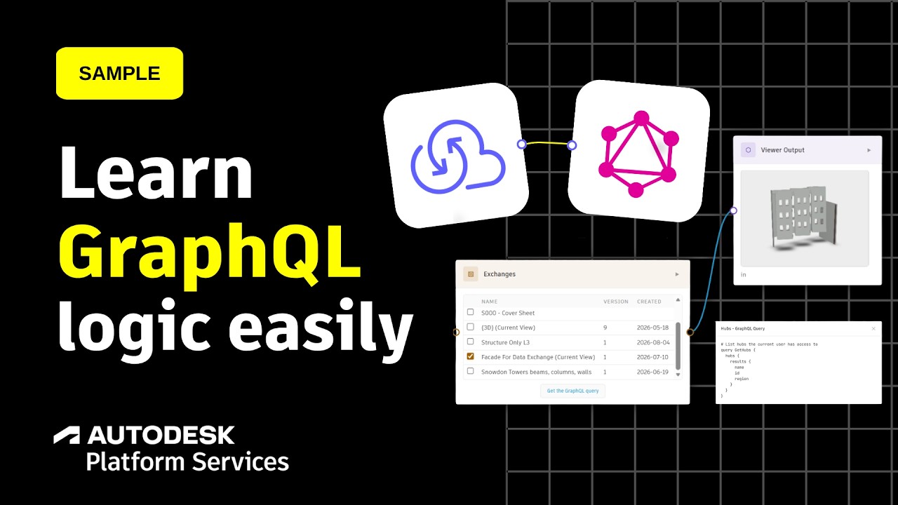 Изучаем логику GraphQL с помощью Data Exchange | Обзор и руководство по Workflow Bench