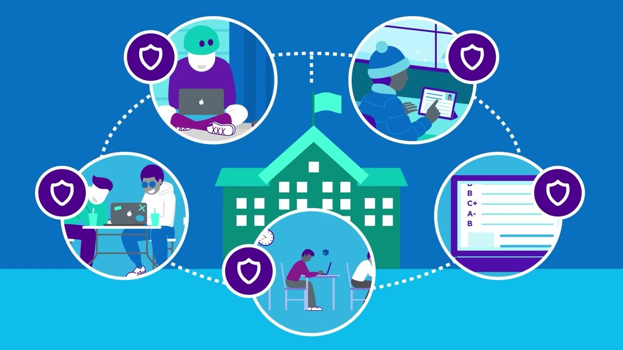 Modern network security for modern learning.