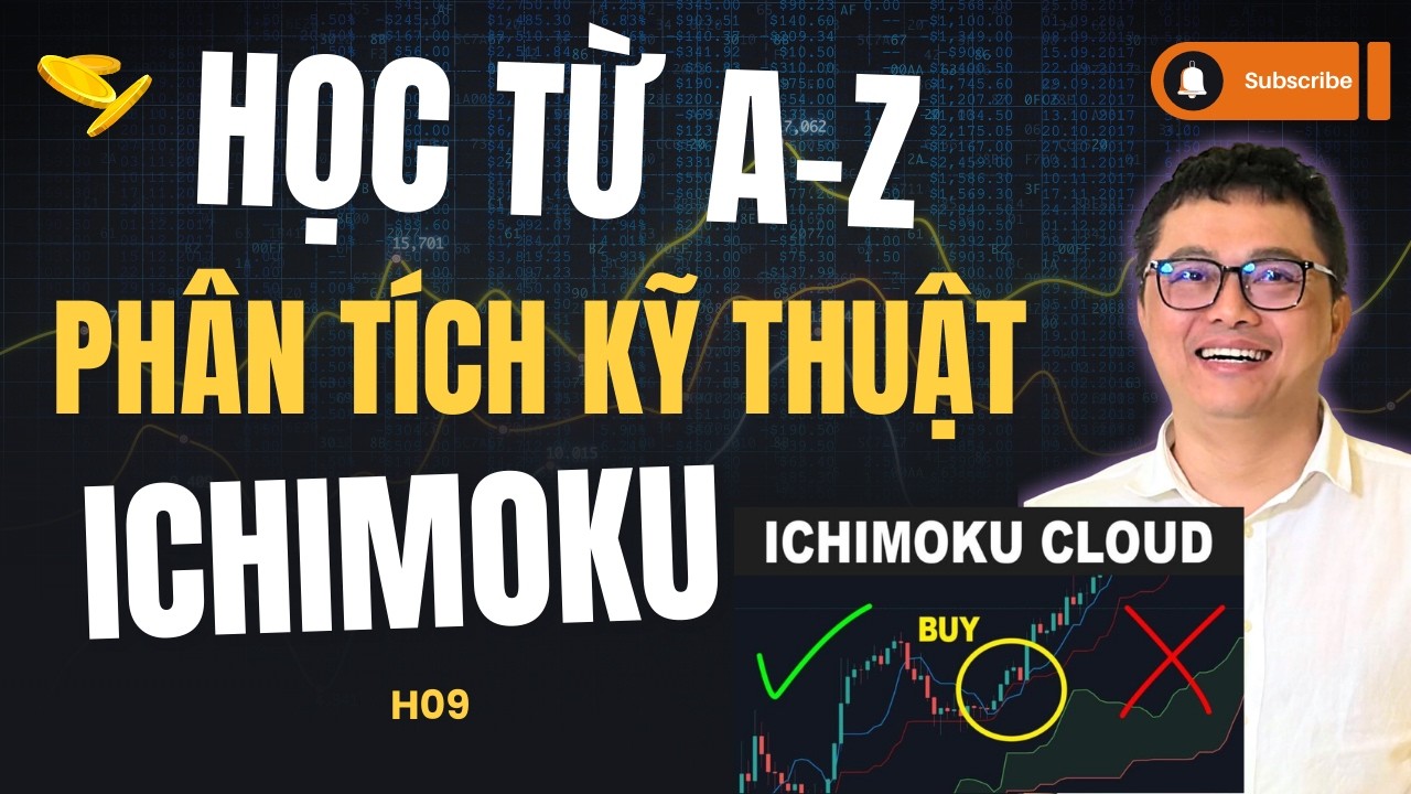 Ichimoku từ A-Z: Nhìn Mây Đoán Sóng, Bắt Trọn Xu Hướng