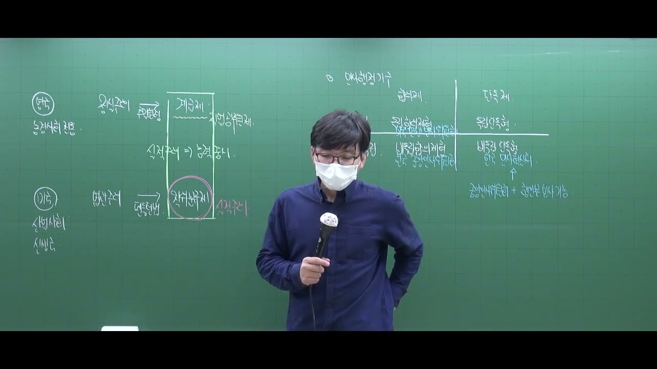 [2021] 행정학 기본_51강. 인사행정의 발달(2)
