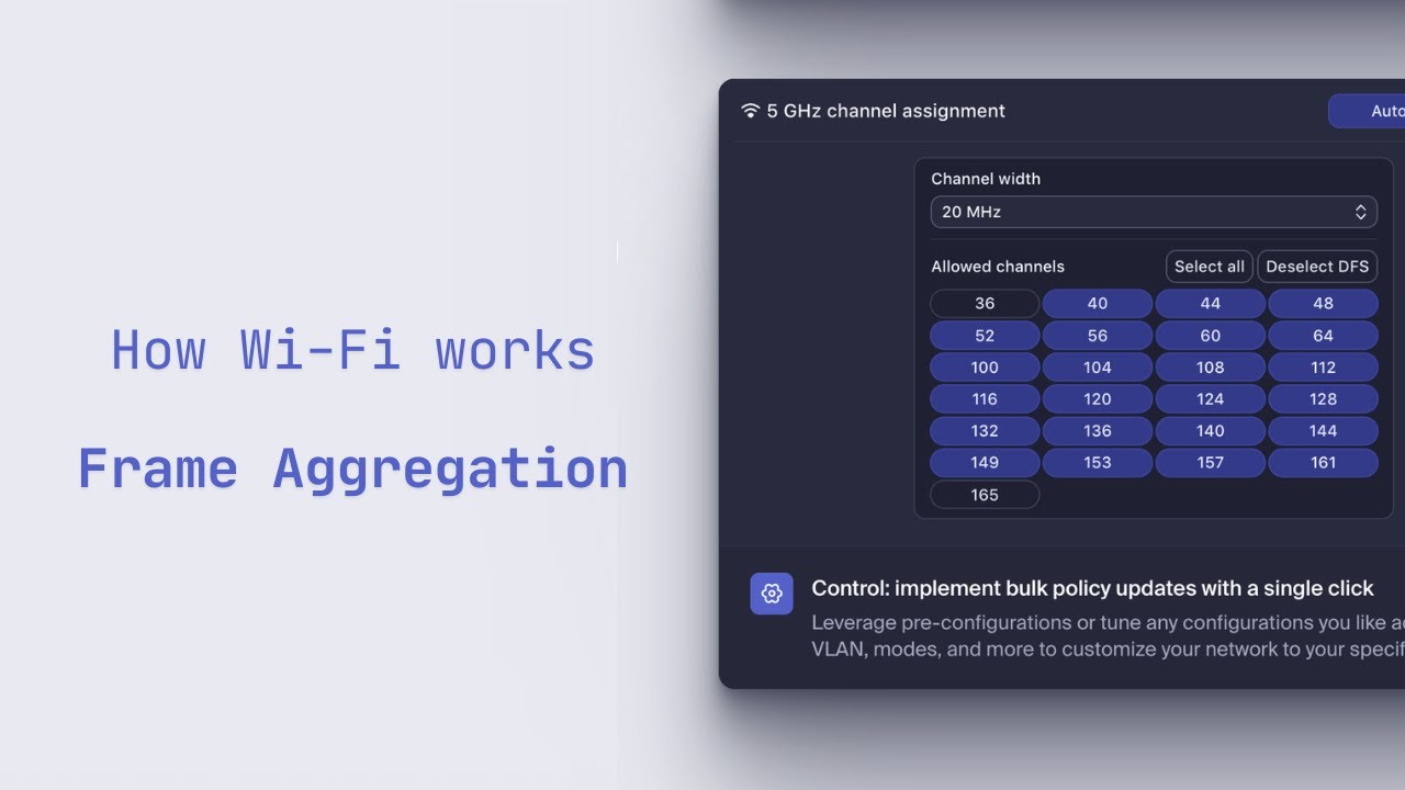 Как работает Wi-Fi - e03 (Агрегация кадров)