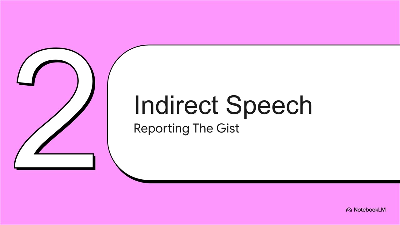 Changing Direct & Indirect Narration Made Easy! | Master Reported Speech in English 🗣️📘