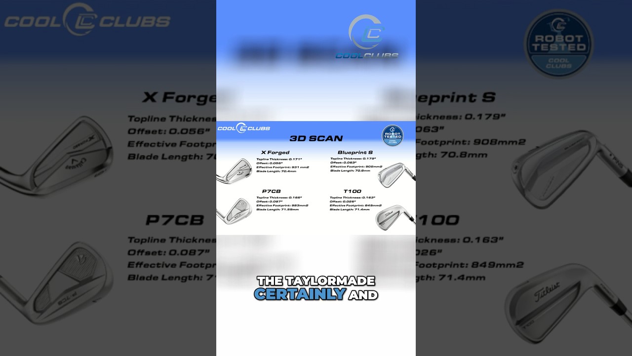 Обзор клюшек для гольфа: Ping против TaylorMade против Callaway против Titleist