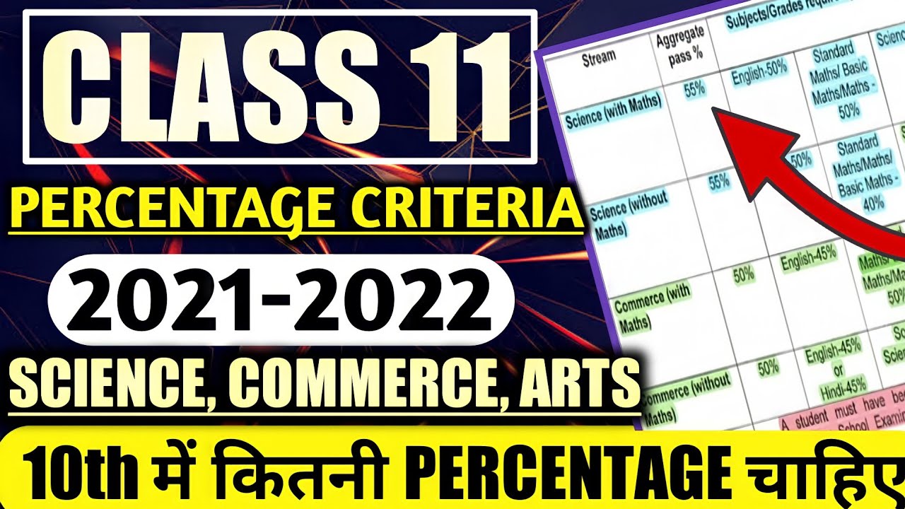 New Percentage Criteria For Stream Selection in Class 11 | Cbse 2021-2022