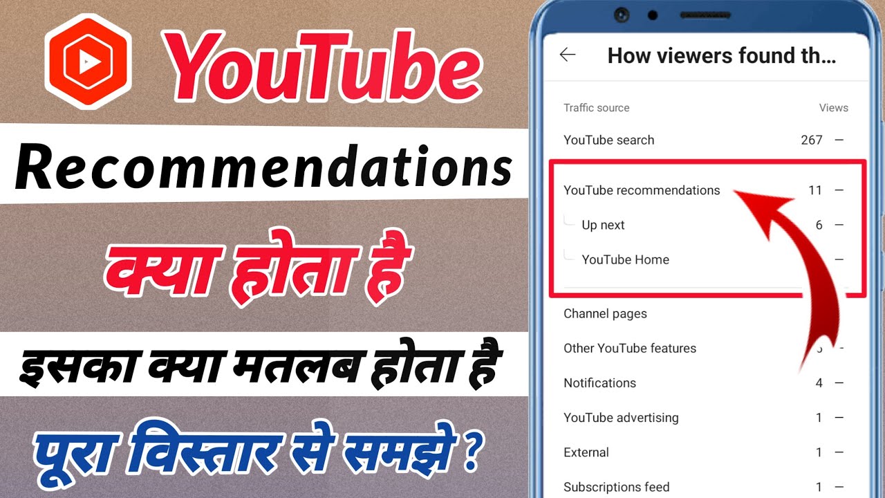 YouTube Recommendation Kya Hota Hai || YouTube Recommendations || YouTube Home, Up Next