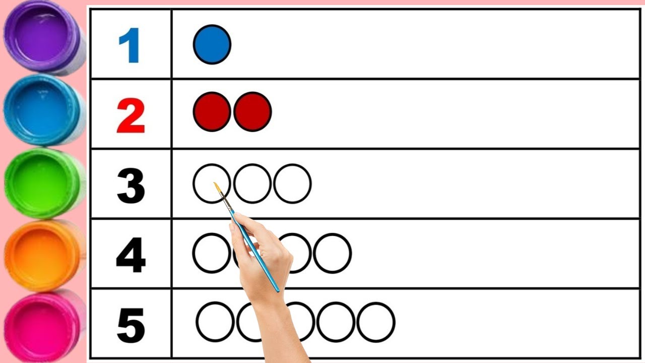 Counting 1 to 5 for Kids 🔴🔵 | Learn Numbers 1 to 5 🔢 | Kids Learning Video
