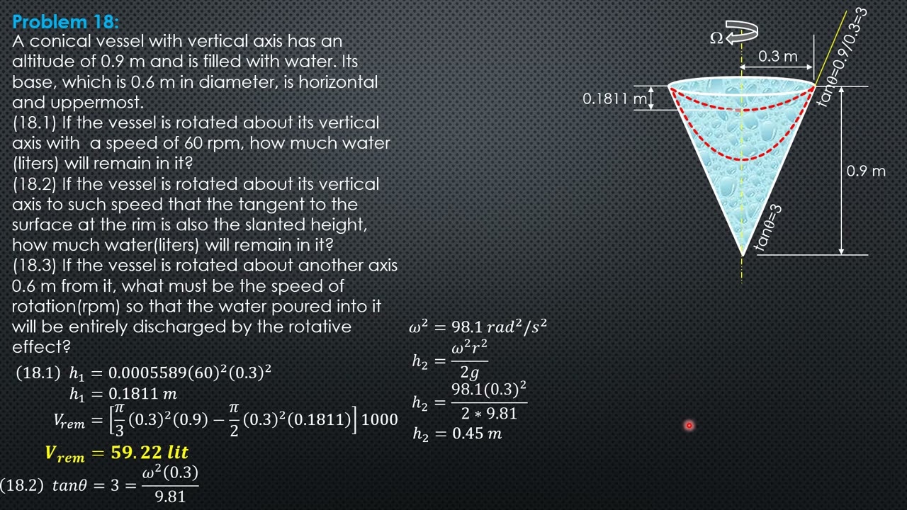 ROTATED VESSELS, Example 18