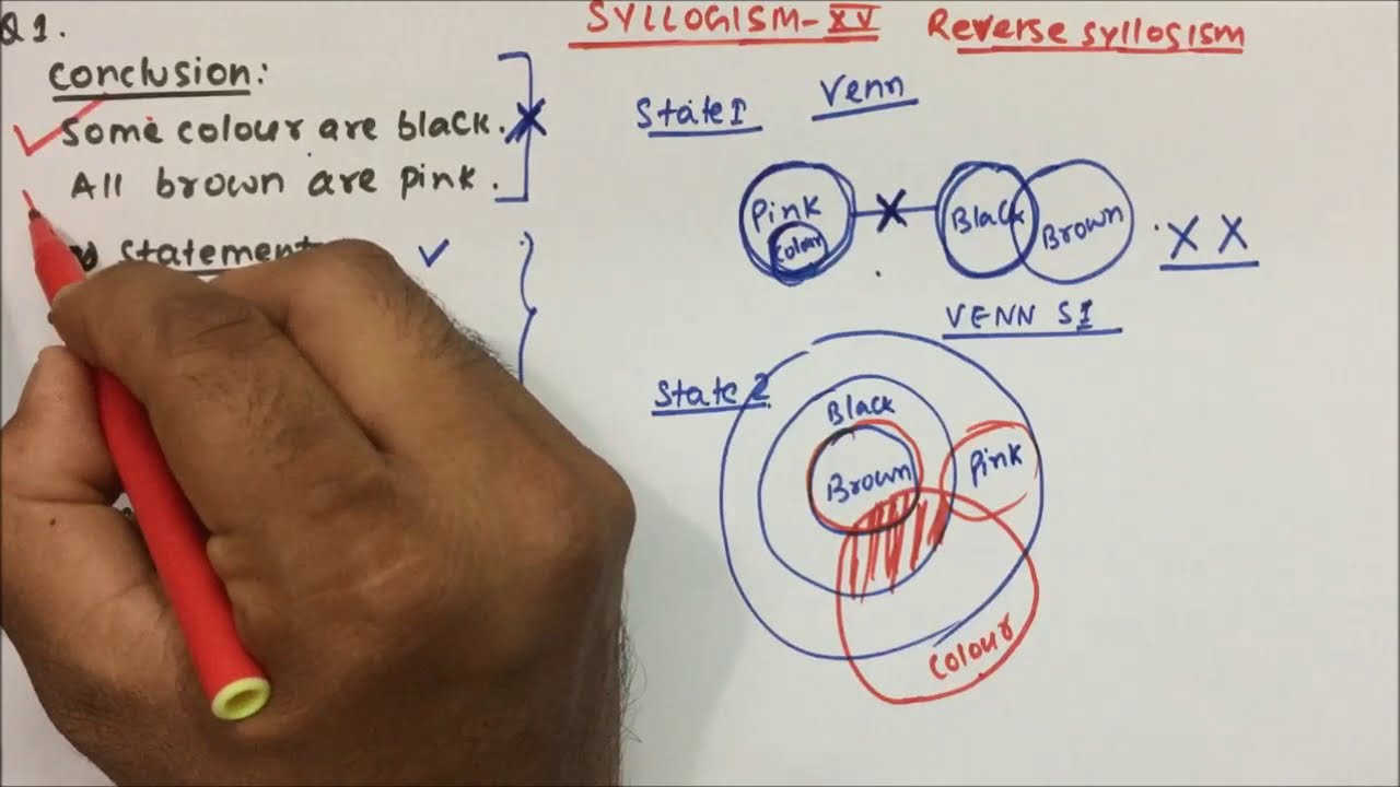 syllogism solved examples | Reverse | Reasoning | Part-15 | Pratik Shrivastava