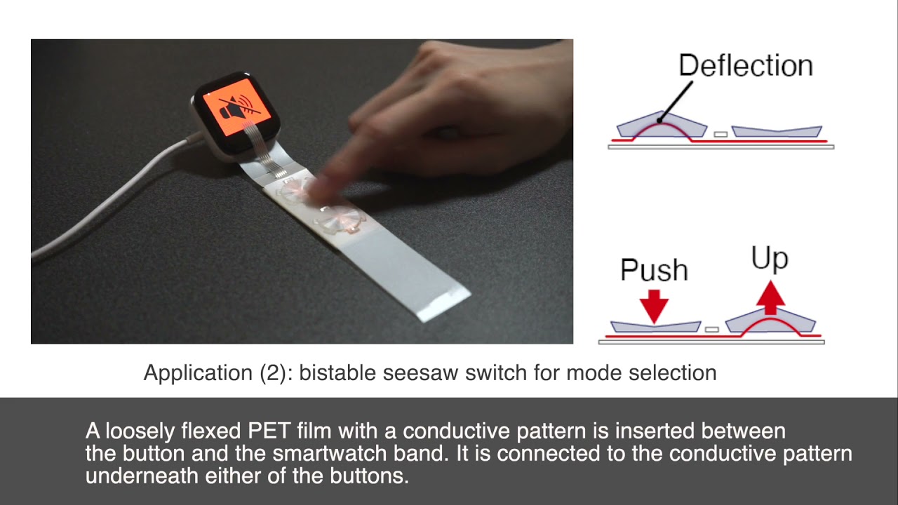 ShiftTouch: Sheet-type Interface Extending Capacitive Touch Inputs with Minimal Screen Occlusion