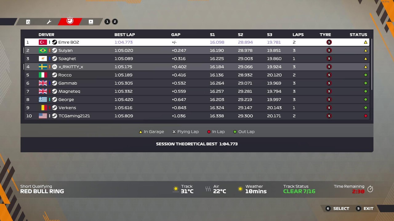 F1 - Suiyan - Austria