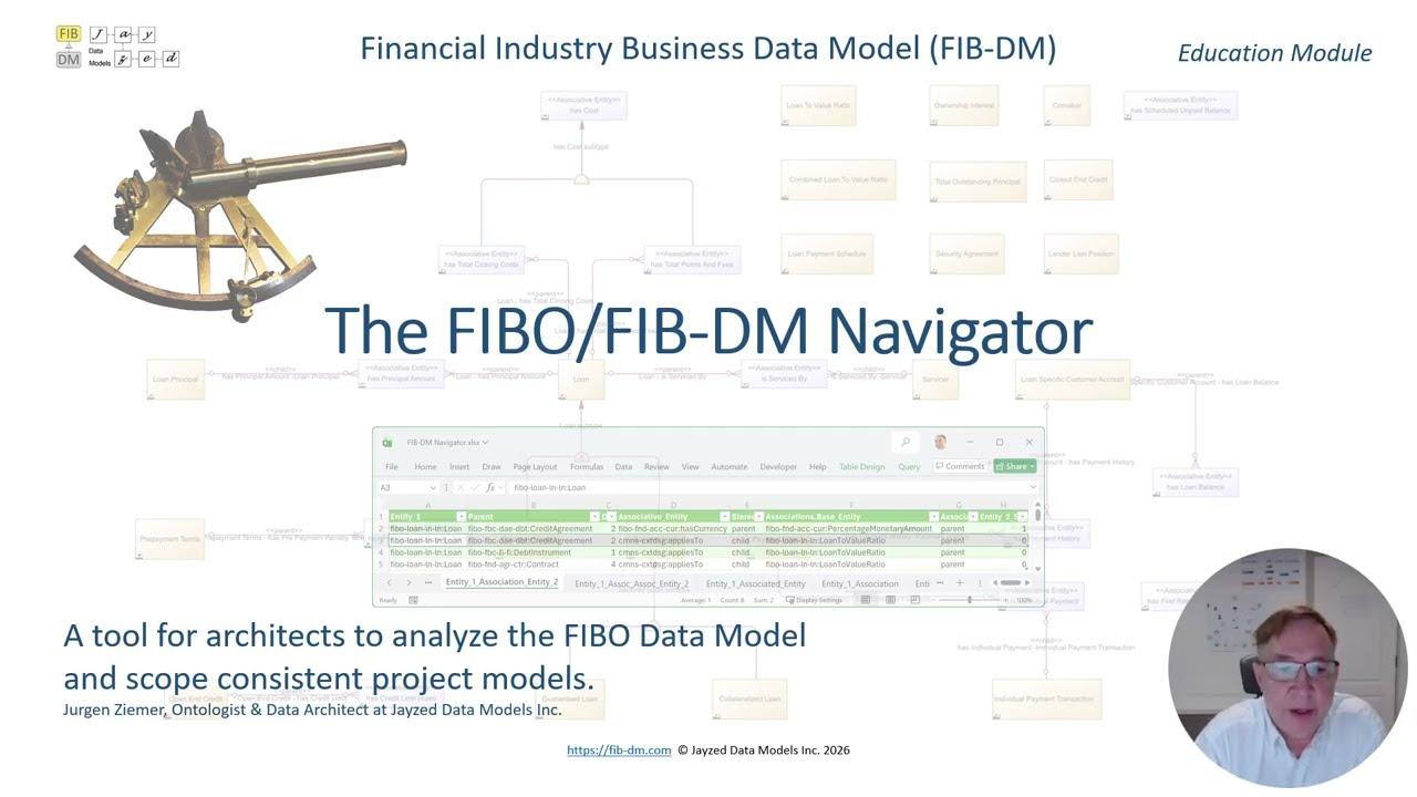 FIBO/FIB DM Navigator