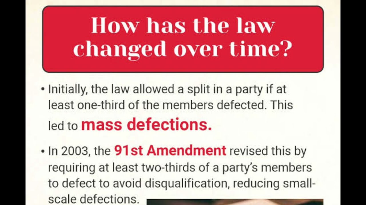10TH schedule (ANTI DEFECTION LAW)