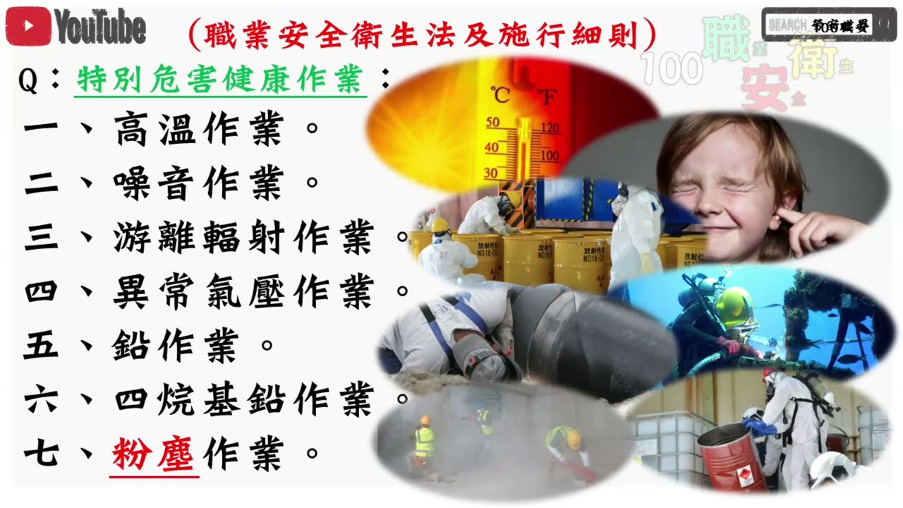 職安法施行細則#勞動檢查法#職業安全衛生乙級技術士檢定2025