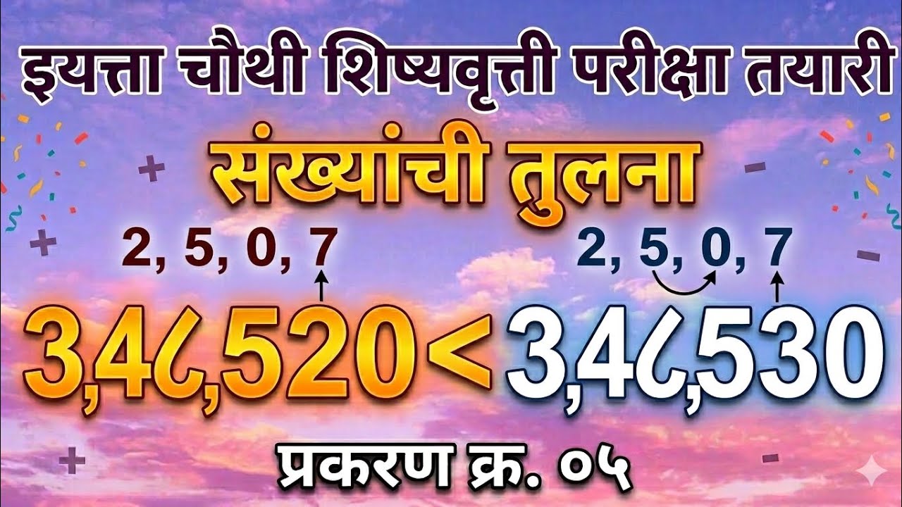 संख्यांची तुलना | लहान-मोठेपणा ठरवणे | इयत्ता ४थी शिष्यवृत्ती परीक्षा | Maths Tricks in Marathi