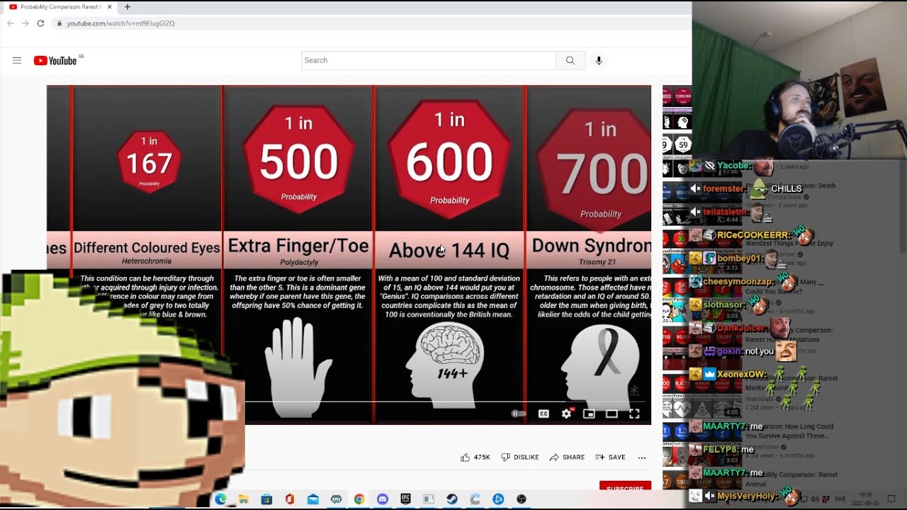 Forsen reacts to Probability Comparison: Rarest Human Mutations