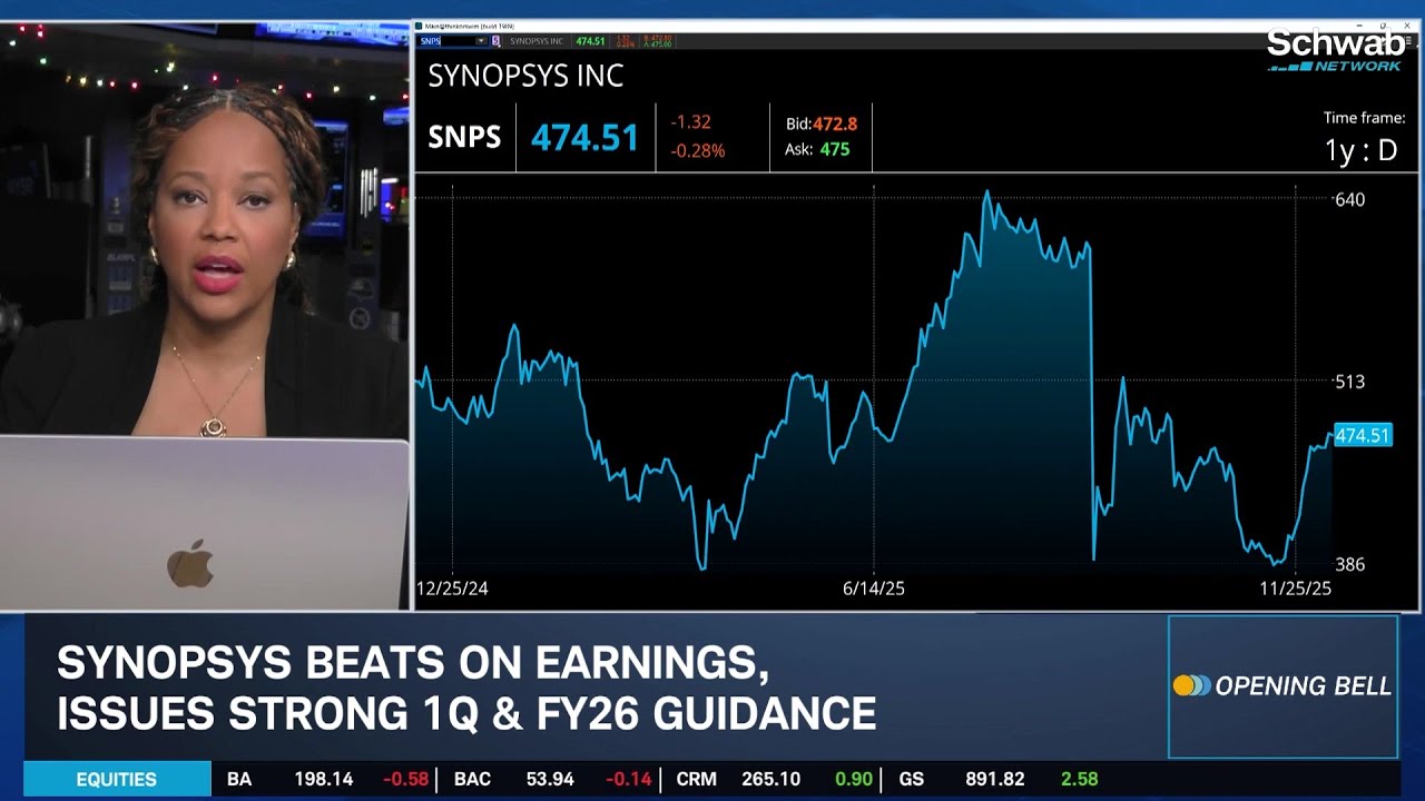 GOOGL Price Target Raise, SNPS Strong Guidance, LLY Retratrutide Results