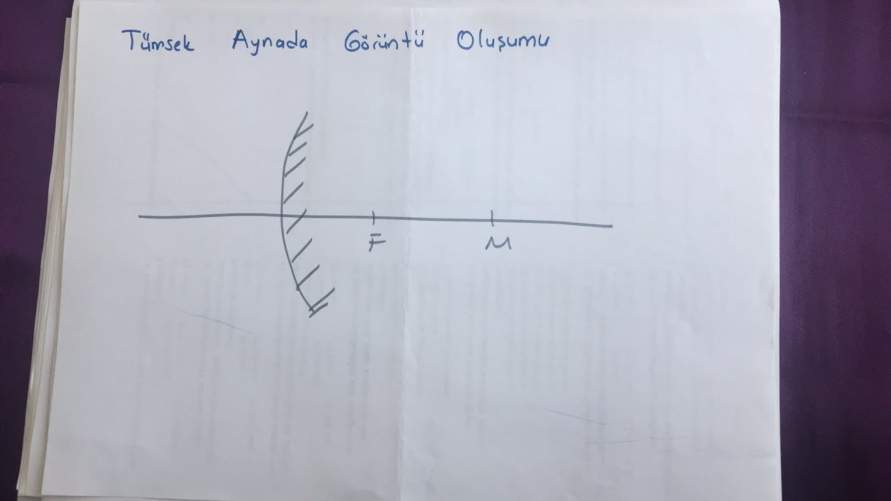 Optik