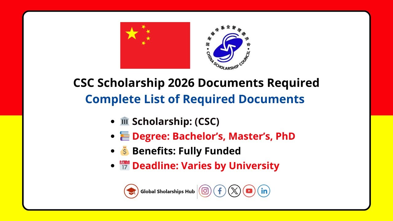CSC Scholarship 2025 Documents | Complete List of Documents for Chinese Government Scholarship