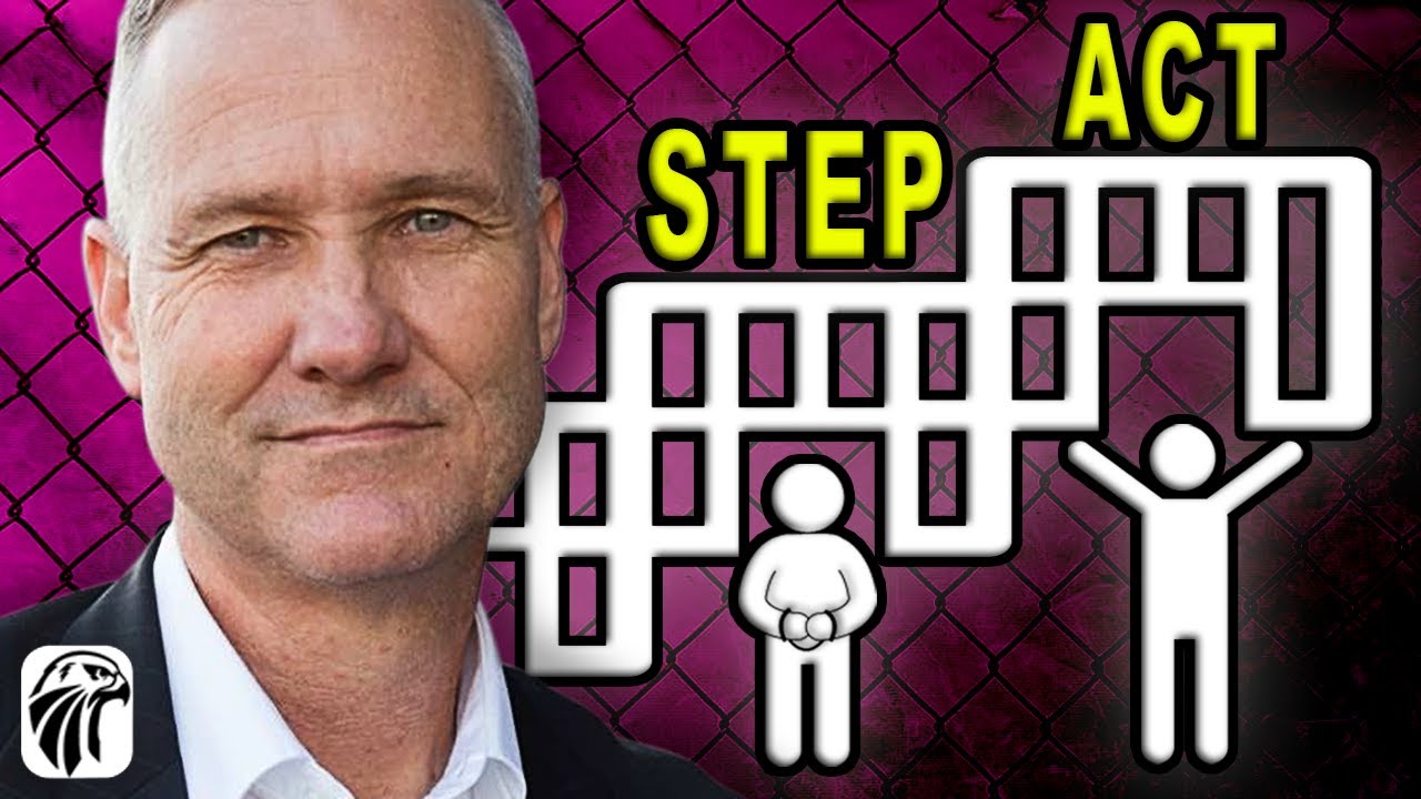 The First Step Act - Federal Prison Early Release