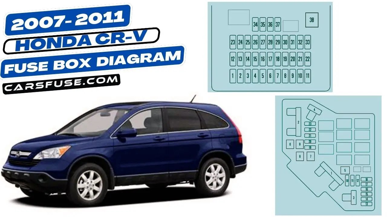 Fuse Box Location & Diagrams: 2007/2008/2009/2010/2011 Honda CR-V #fusebox #fuseboxdiagram