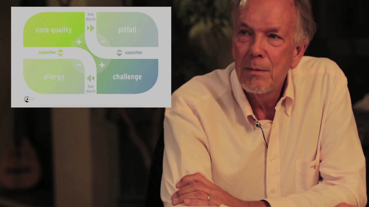 Full Interview Daniel D. Ofman