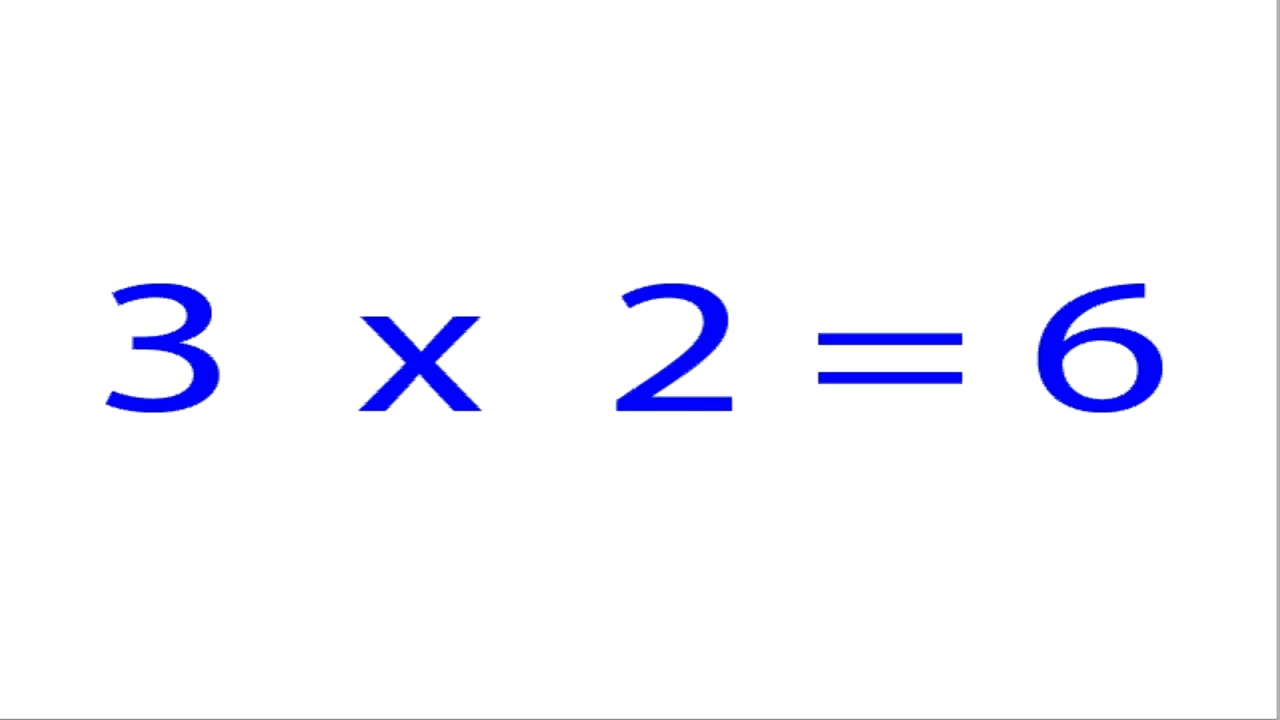 Flashcard, Multiply 3