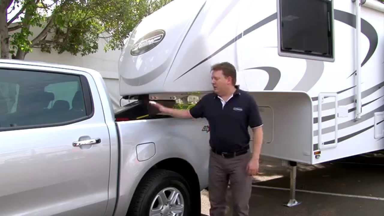 5th Wheelers in Australia